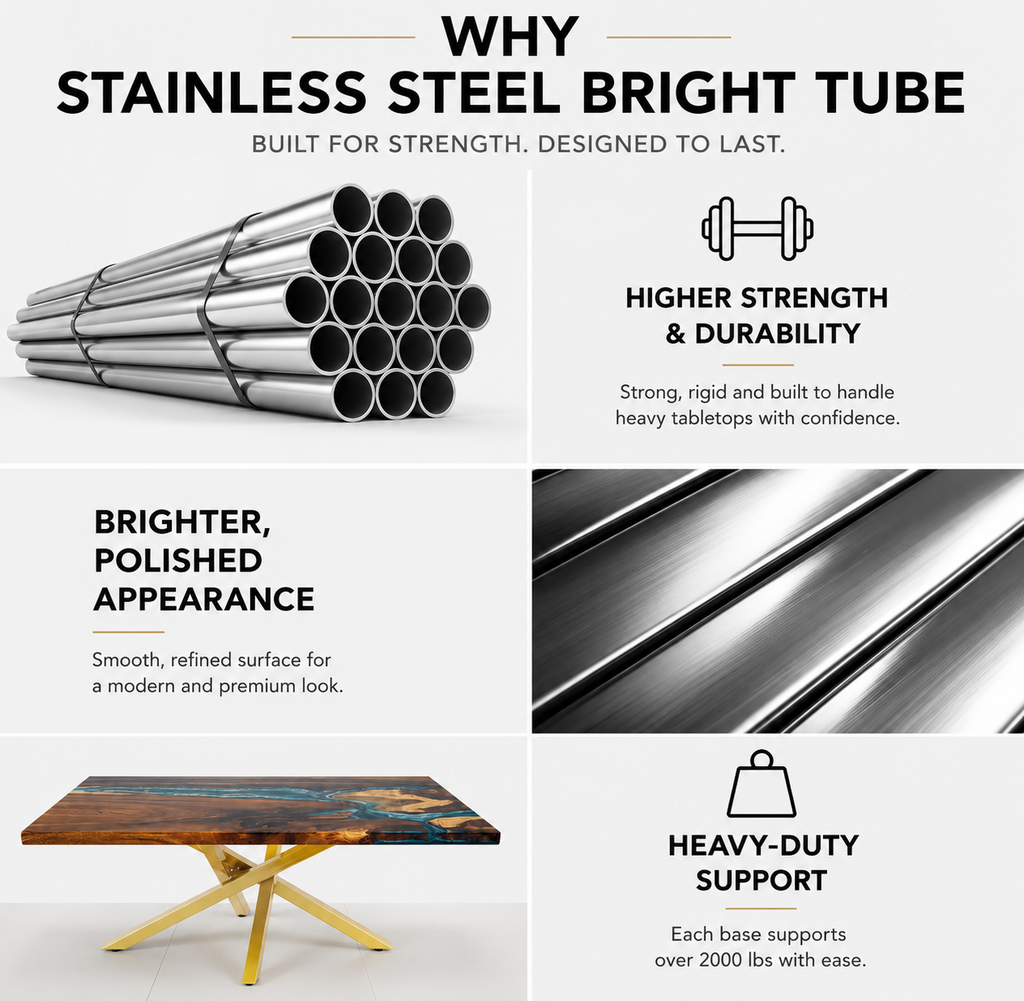 An infographic explaining the benefits of using a stainless steel bright tube for a table base, featuring four panels with text callouts, a bundle of metal tubes, a close-up of the brushed metal surface, a dining table with a gold-finished base, and a heavy-duty support claim.