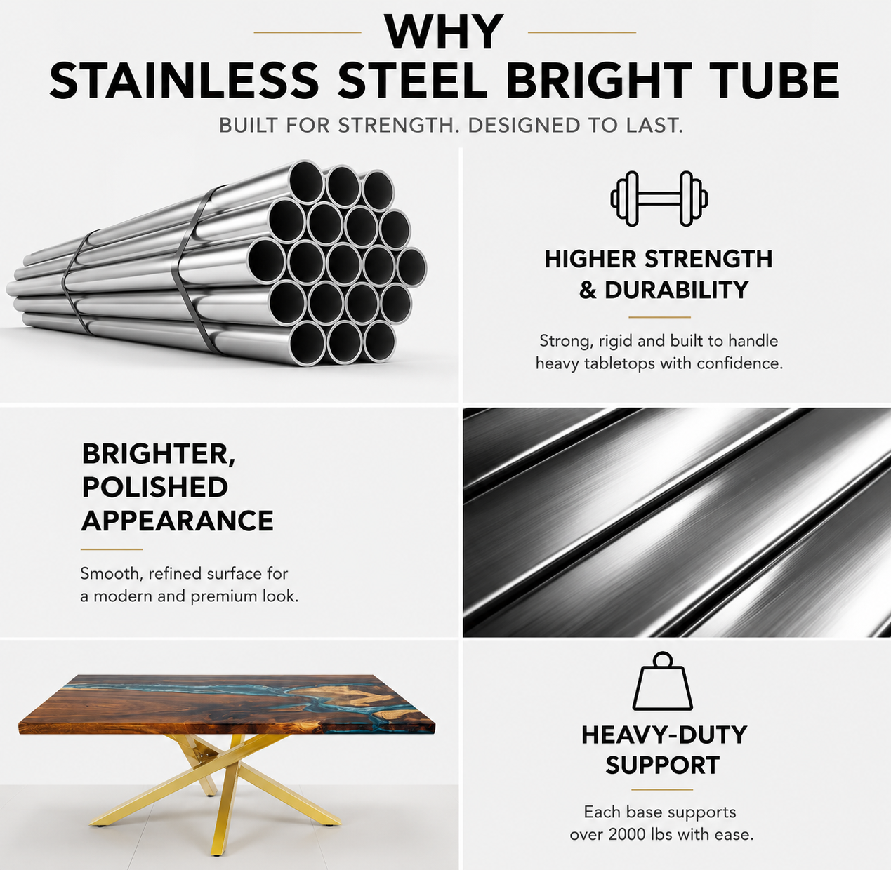 An infographic explaining the benefits of using a stainless steel bright tube for a table base, featuring four panels with text callouts, a bundle of metal tubes, a close-up of the brushed metal surface, a dining table with a gold-finished base, and a heavy-duty support claim.